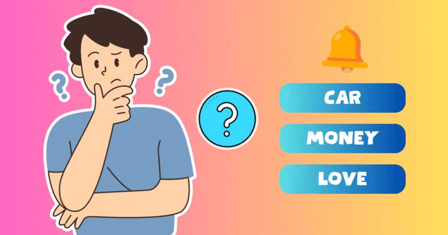 Test What You Are About To Get?